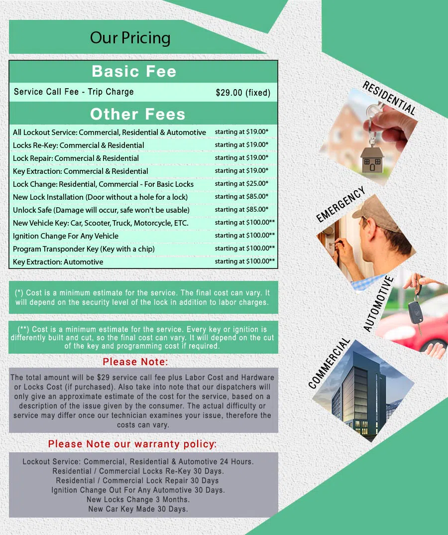 Royal Locksmith Store Deal, NJ 732-307-0091